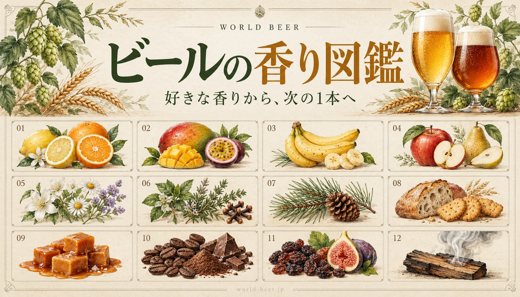 12種類の香りの標本を並べたビールの香り図鑑