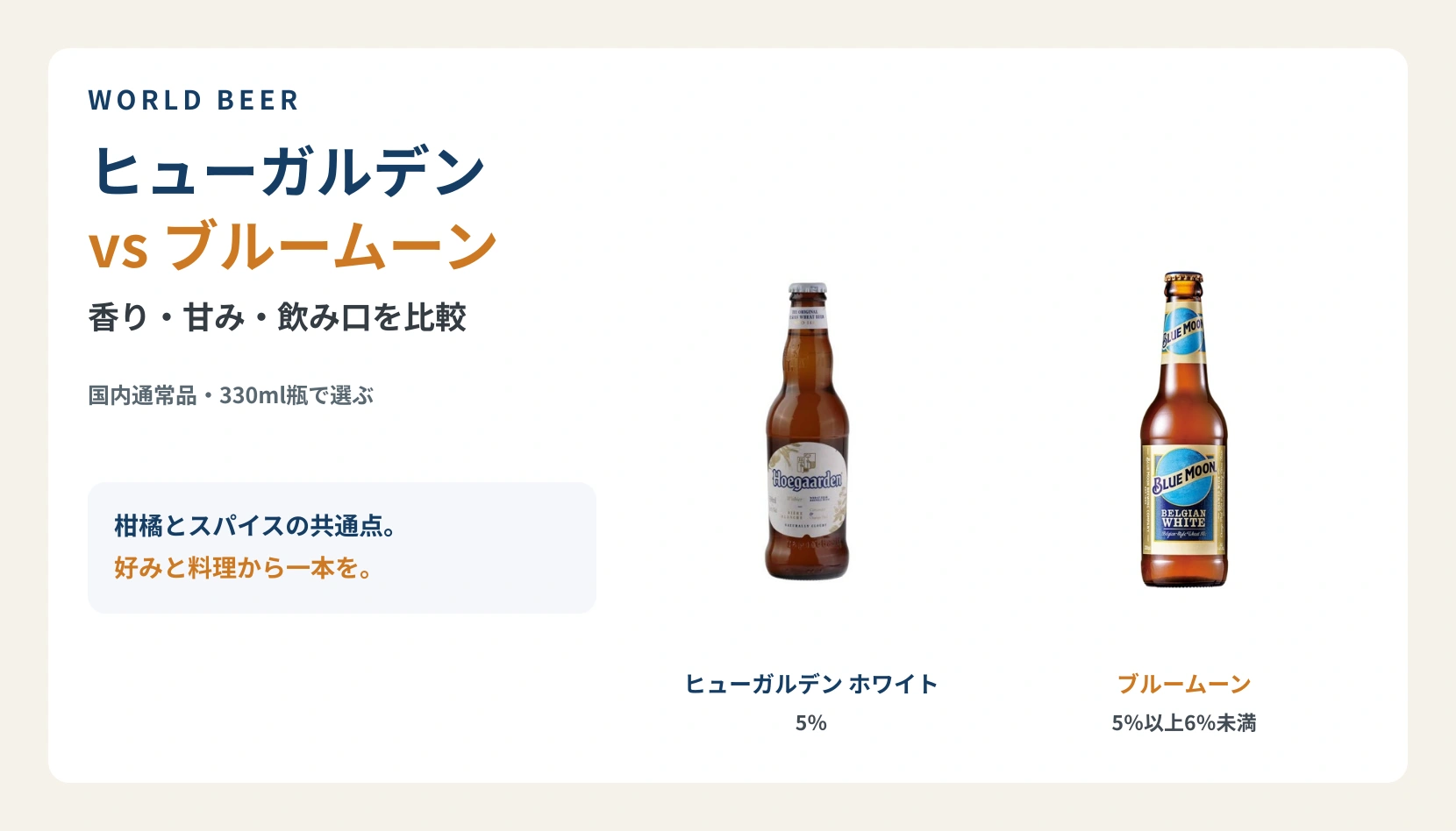 ヒューガルデンとブルームーンの香り・甘み・飲み口を比較